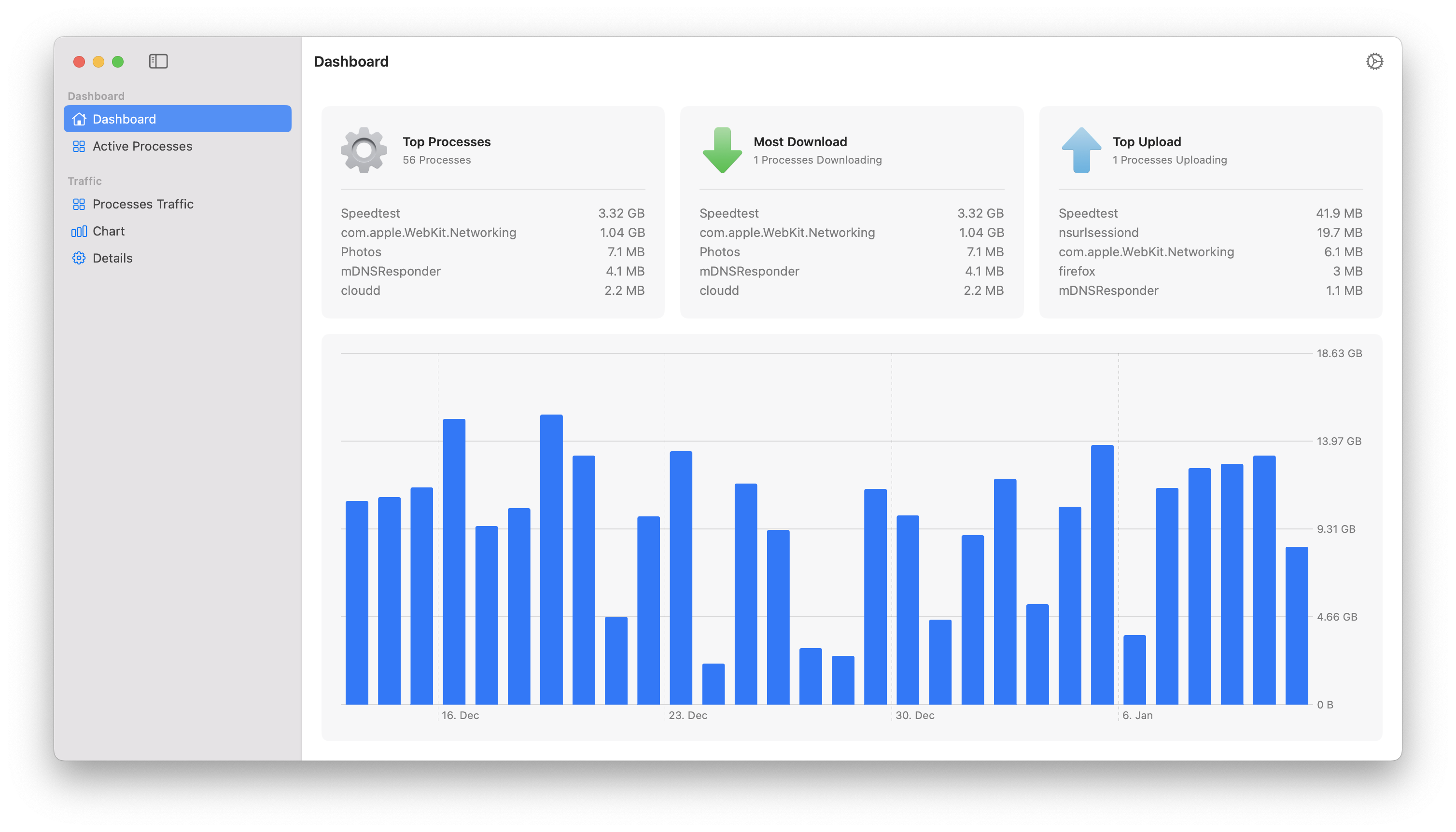 Monitor your download and upload speed.