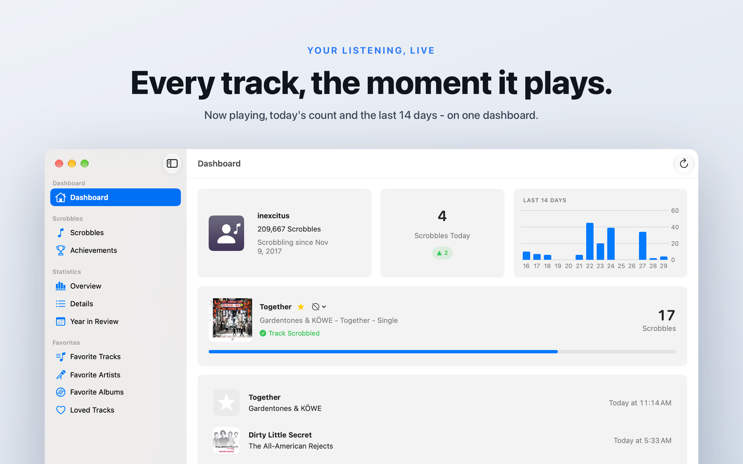 Scrobbles for Last.fm Screenshot