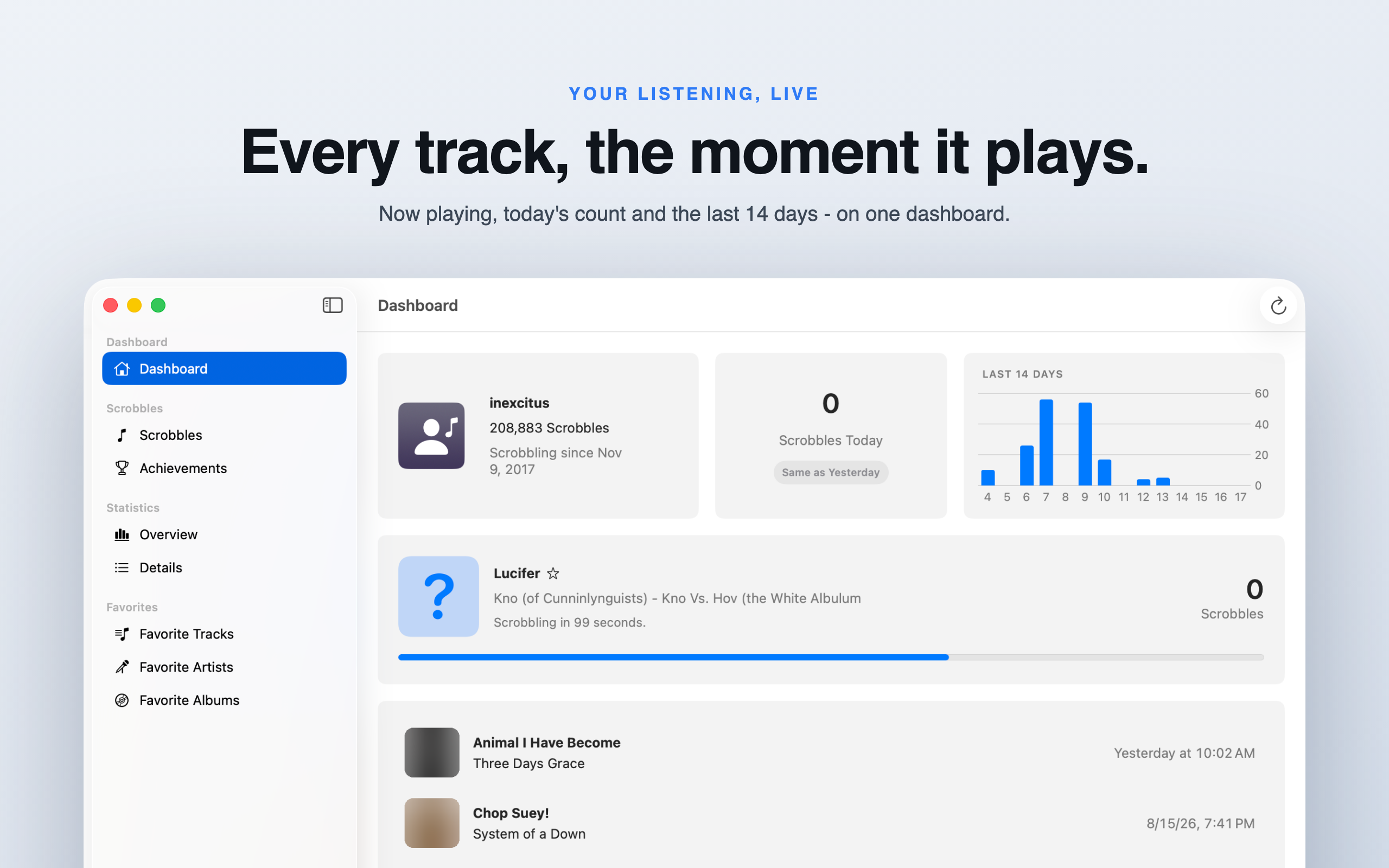 Scrobbles Pro Screenshot