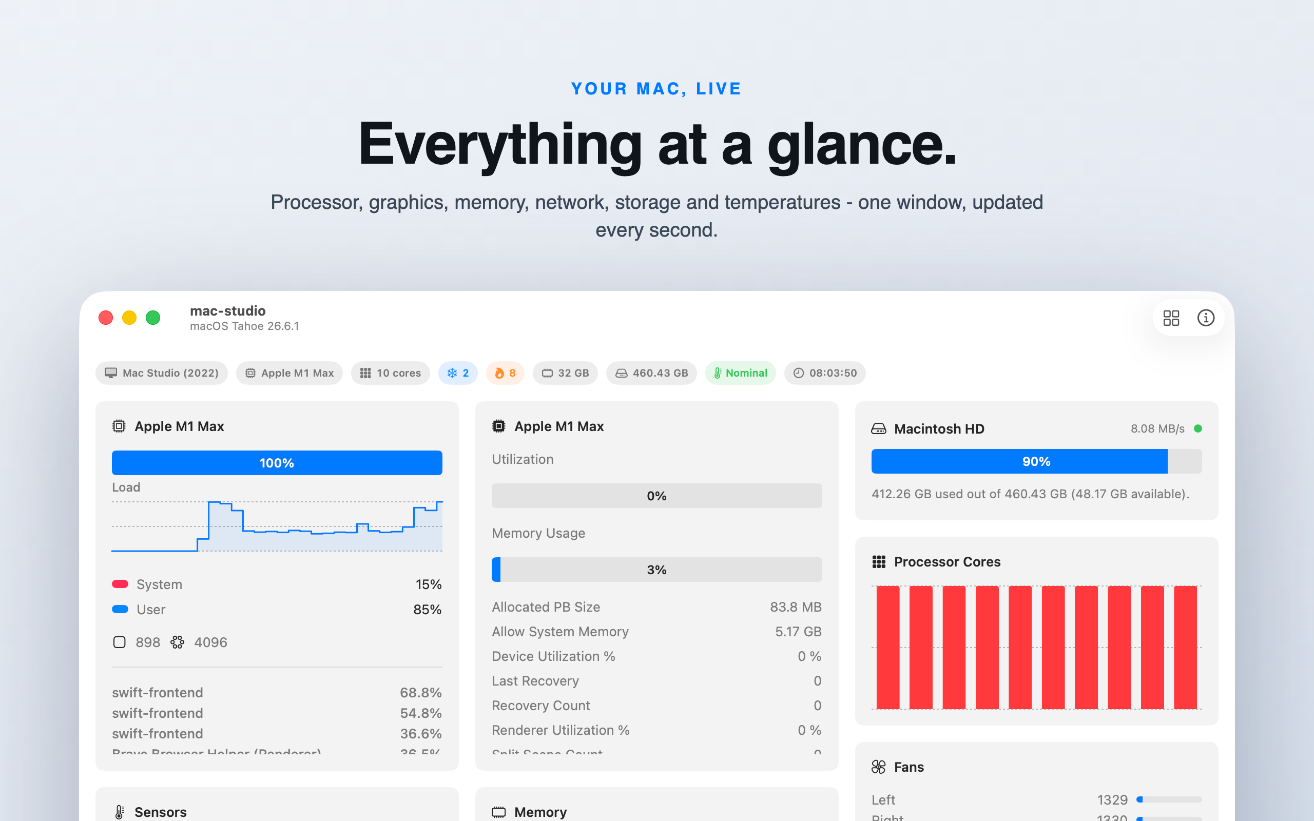 System Dashboard Pro Screenshot