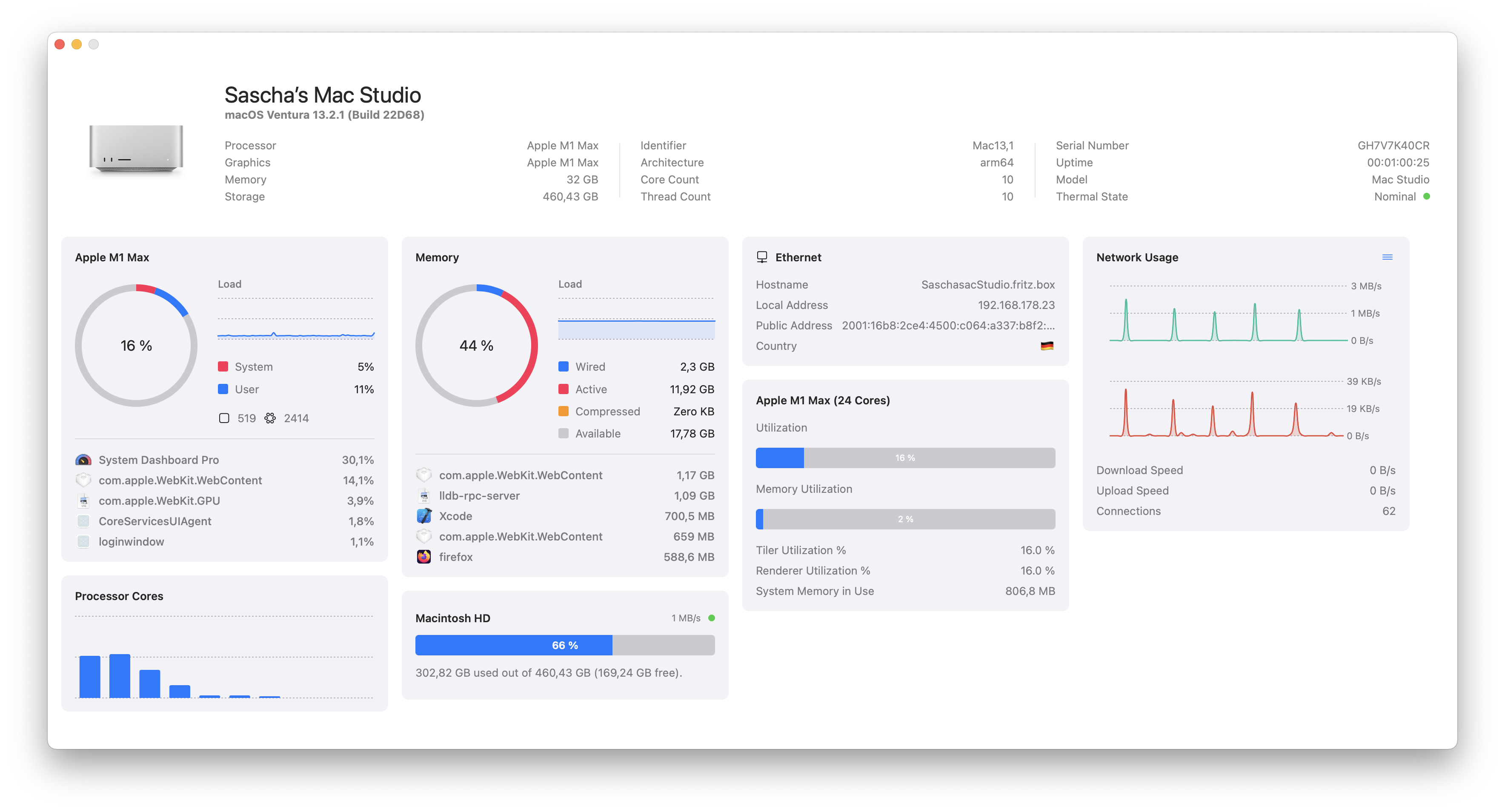 System Dashboard Pro Screenshot