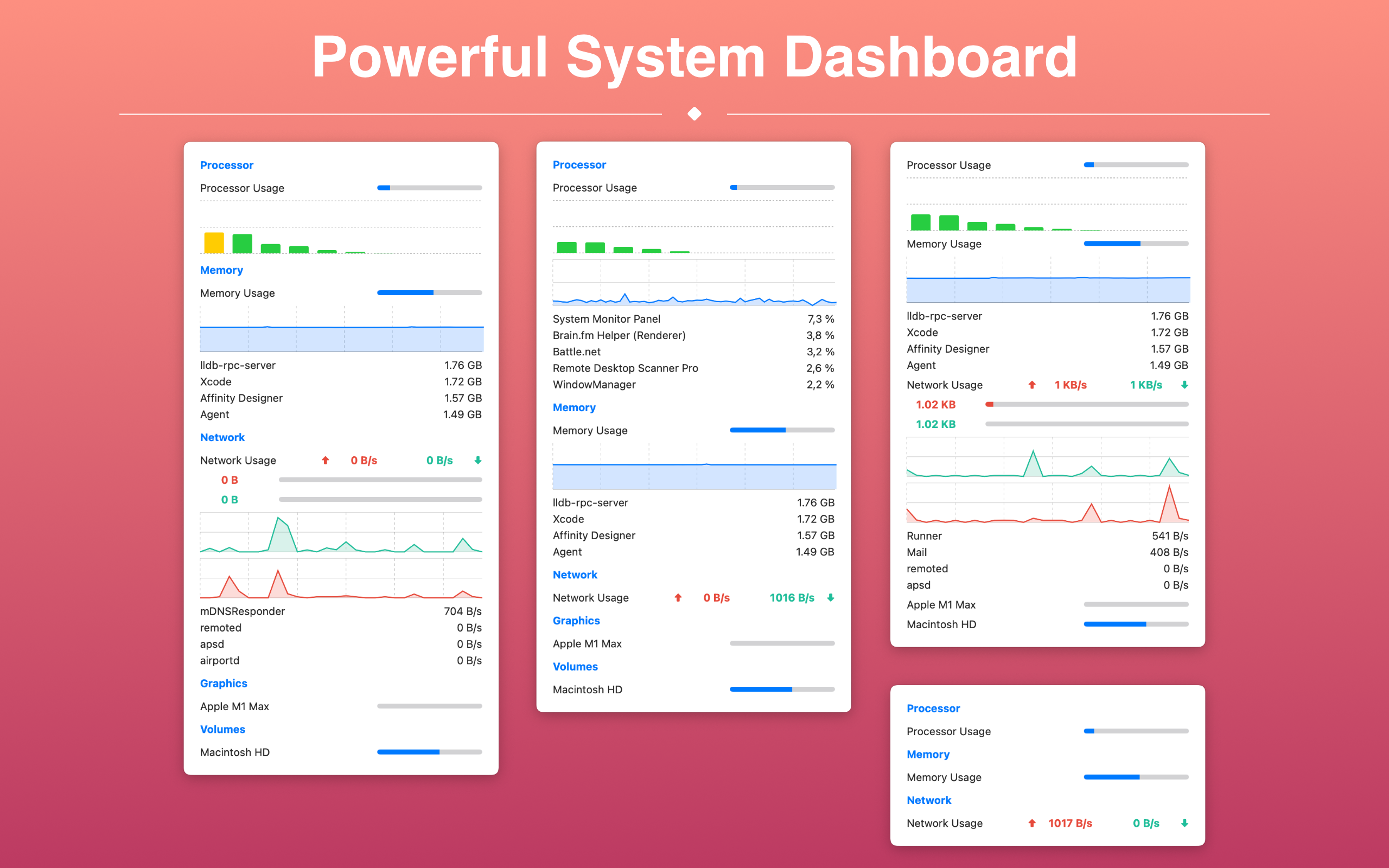 System Monitor Panel Screenshot