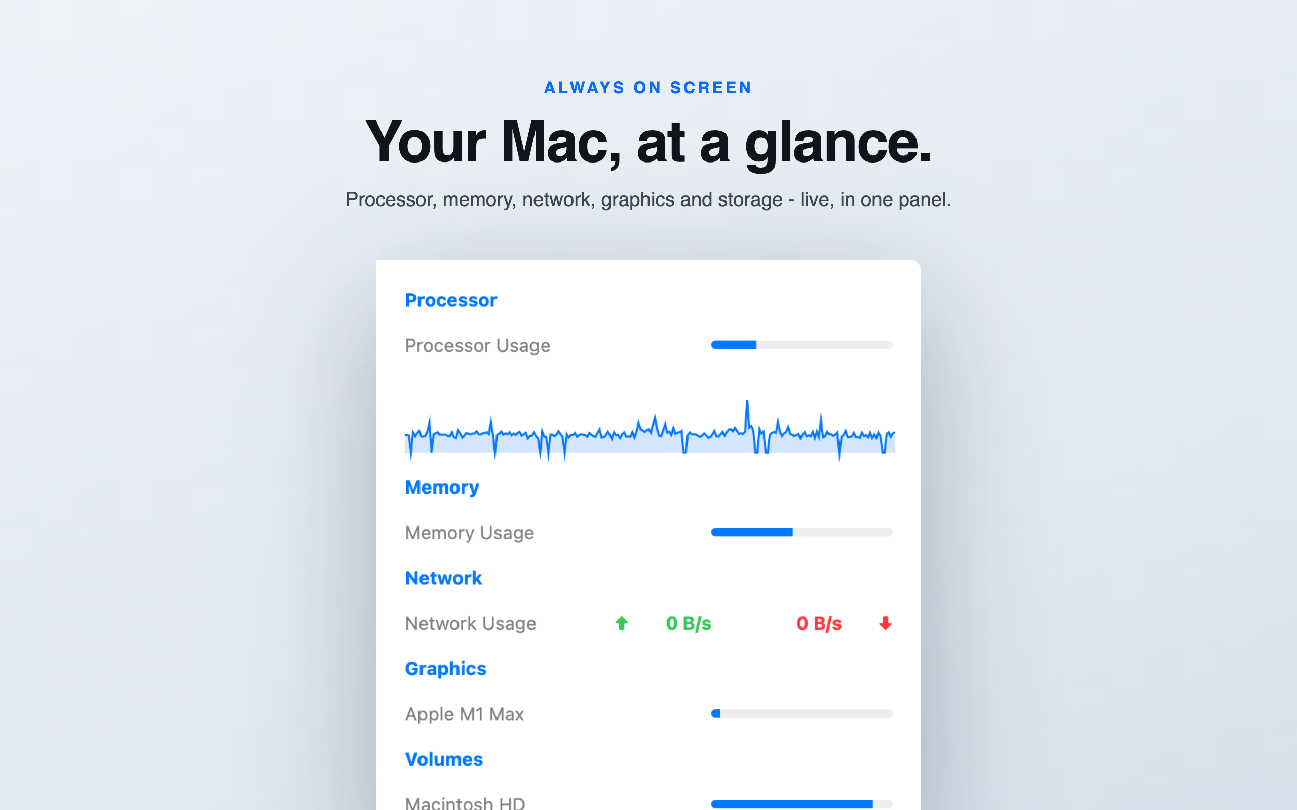 System Monitor Panel Screenshot