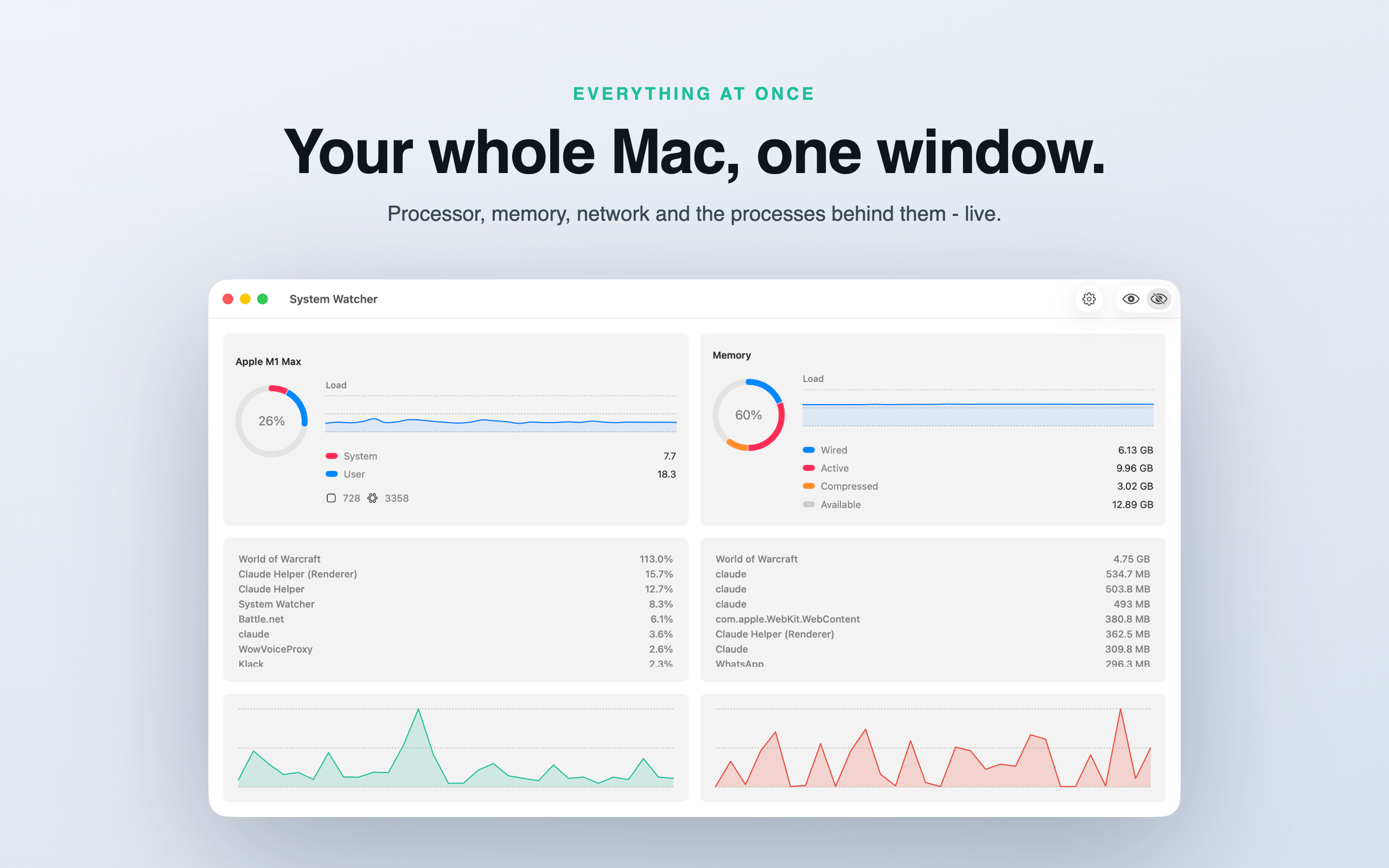 System Watcher Screenshot