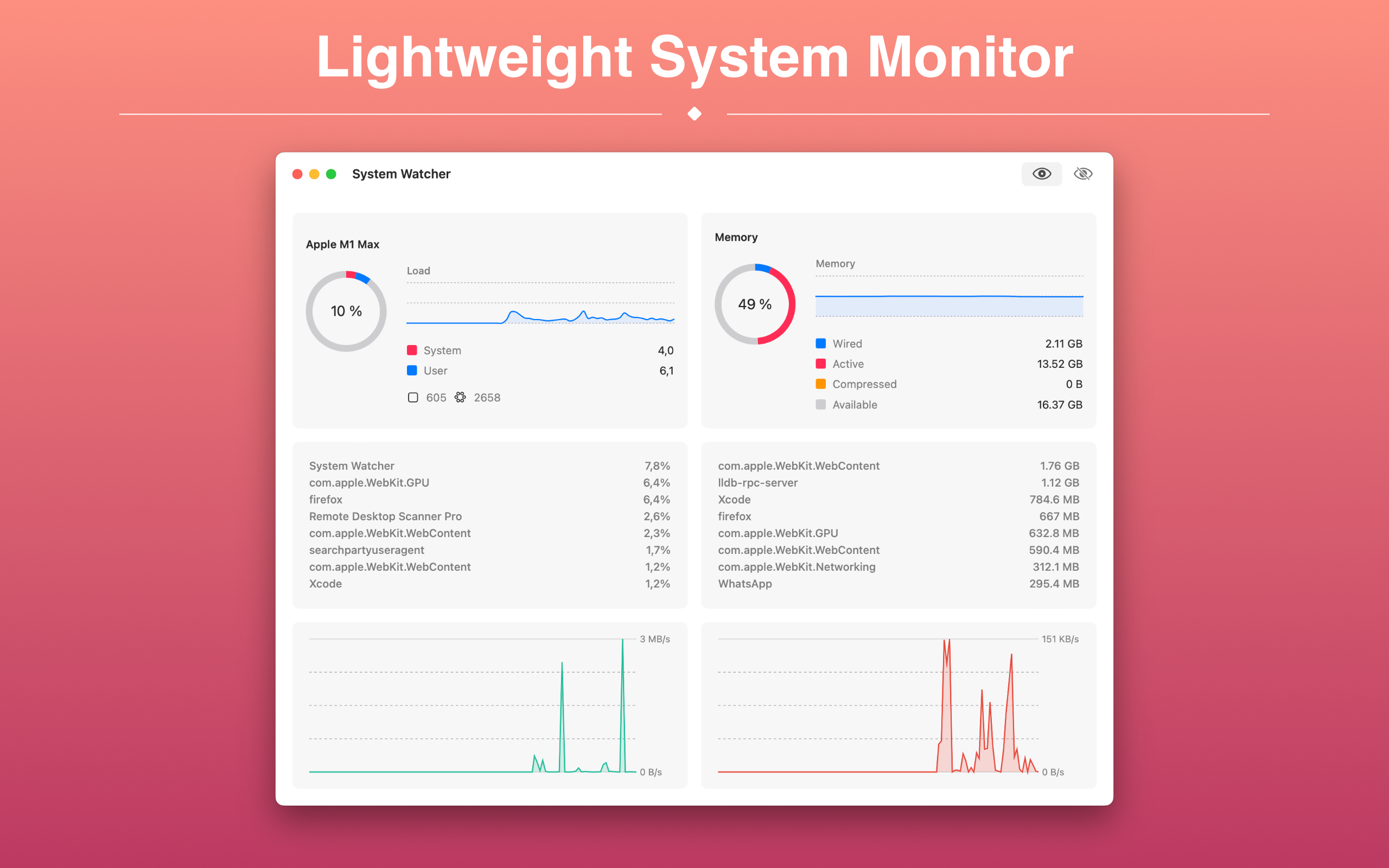 System Watcher Screenshot